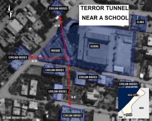 Israel justified its bombardment of civilian targets in Gaza by claiming that Hamas militants operated near schools, mosques and other civilian structures, as cited in this Israeli graphic supposedly showing a "terror tunnel" running near a school. (Israeli government photo)